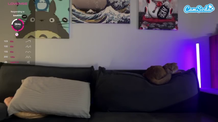youramy