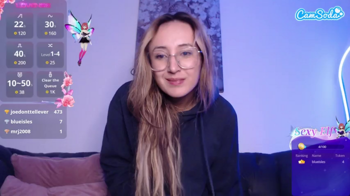 thesexroom