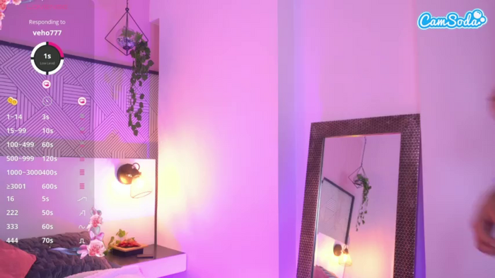 b3llaspring