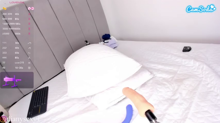 dianysexy