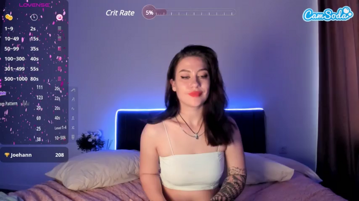 ellynice