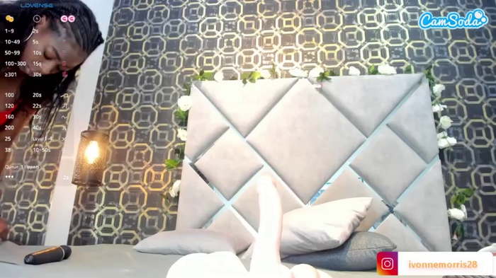 ivonnemorris