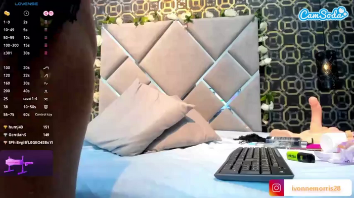 ivonnemorris