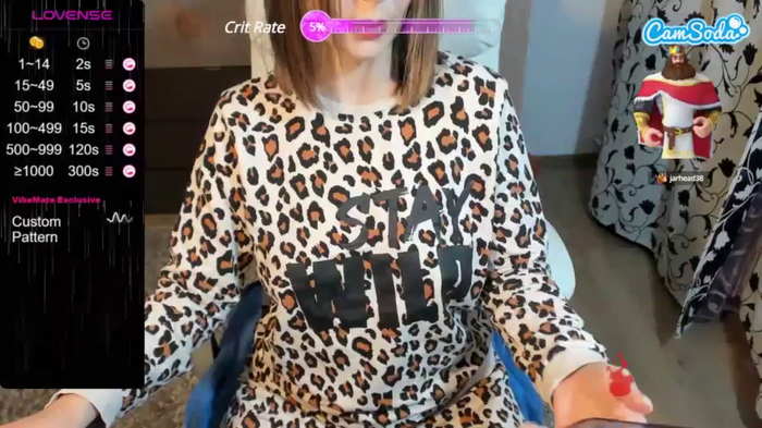 hornynalia