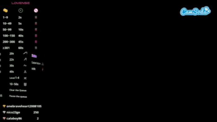 kilenyapatrise