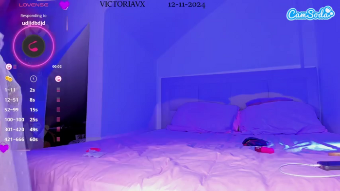 victoriavx