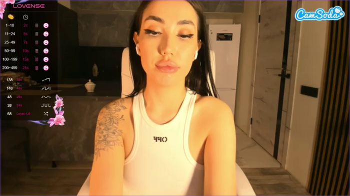 suryy