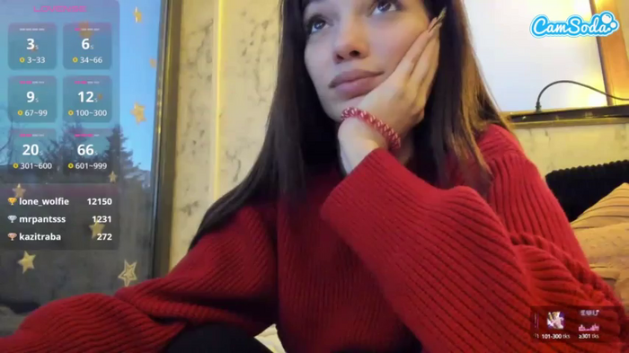 sassyt33n