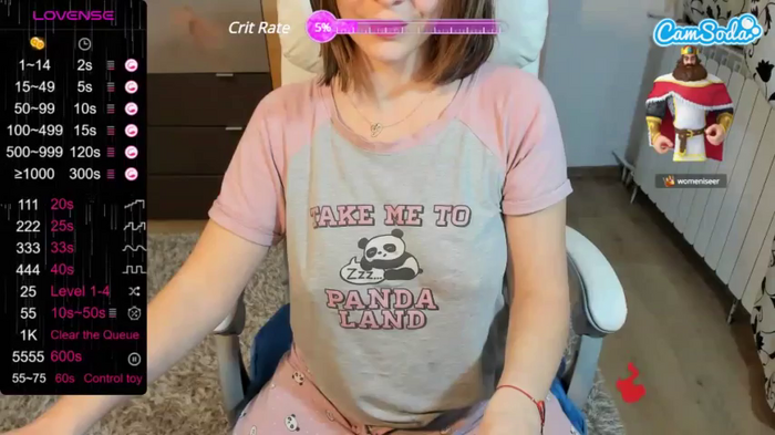 hornynalia