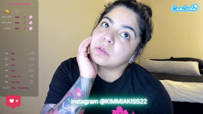 kimmiakiss