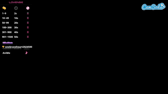 kilenyapatrise