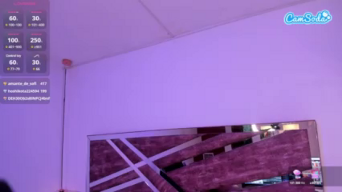 sofirey