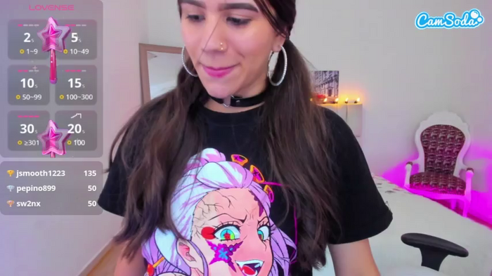 sophia-rincon