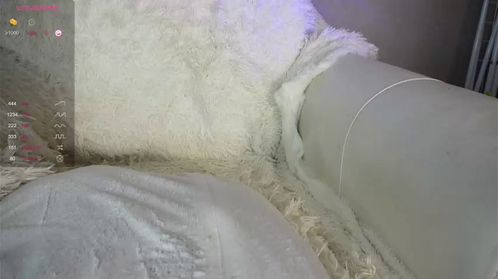 shycinderella