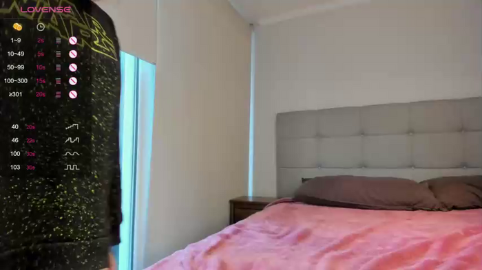 yourfreakygirl