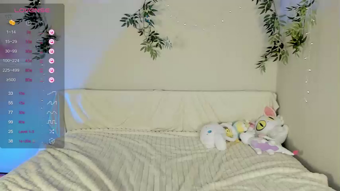shycinderella