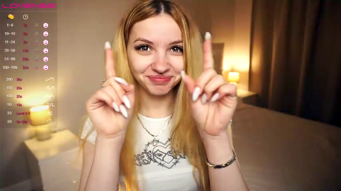 odellabowman