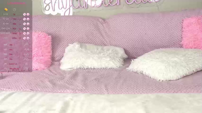 shycinderella