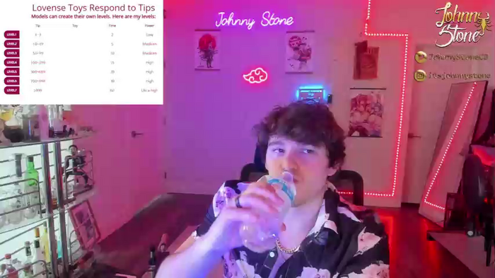 thejohnnystone