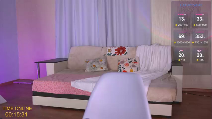 sweetkira555