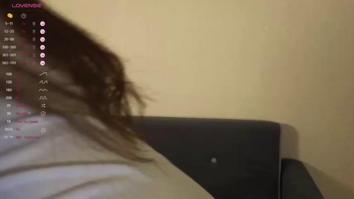 minirini