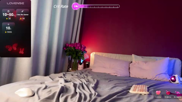 hotalika