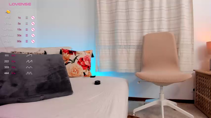 kimberhot