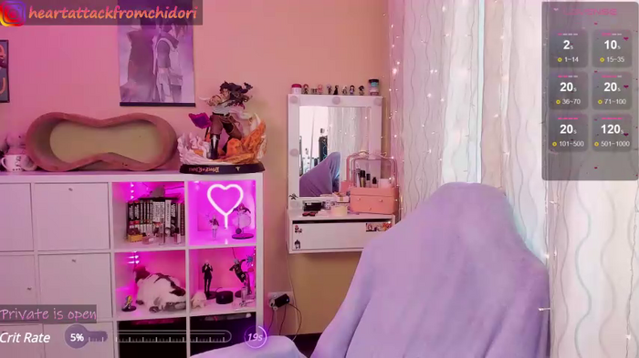 yourcutewaifu