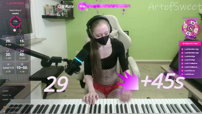 realartofslut