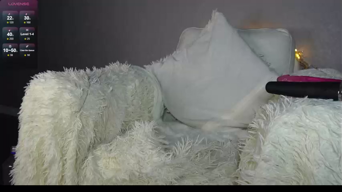 shycinderella