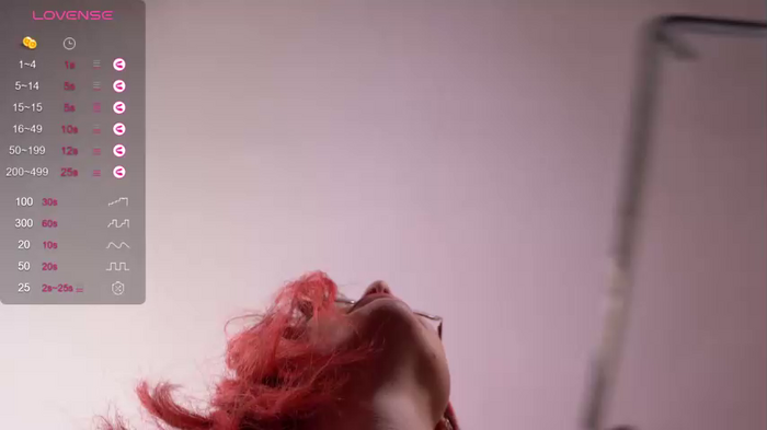 artofboobs