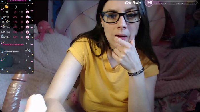 pandora_allsorts