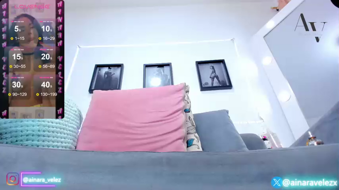 ainaravelez