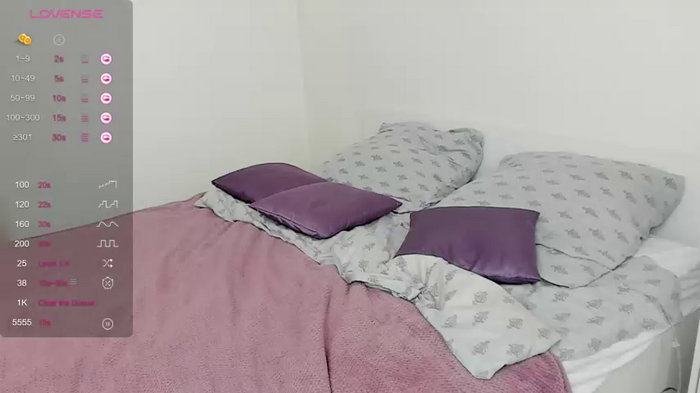 sophia_euphoria