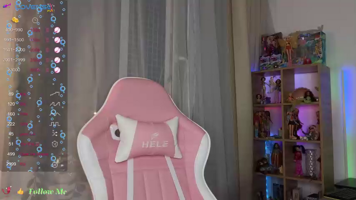 lolliruth