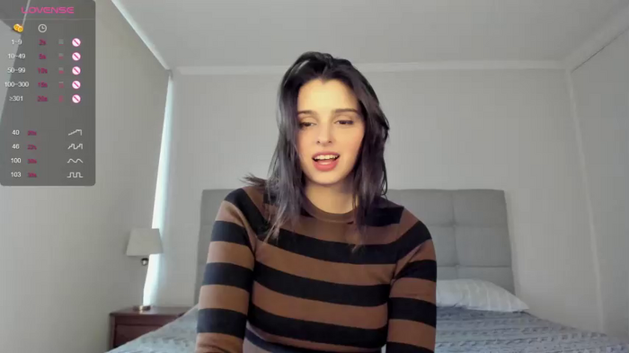 yourfreakygirl