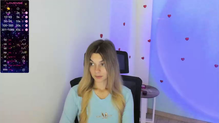 sweetfoyou