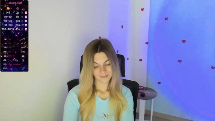sweetfoyou