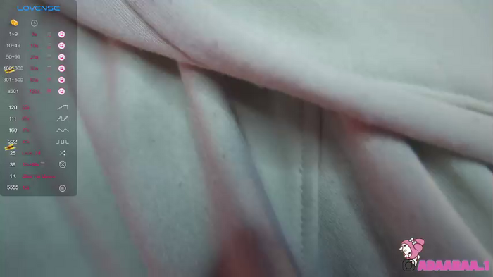 adaaraa_