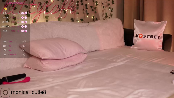 kittyloffe