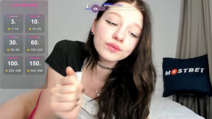 shycinderella