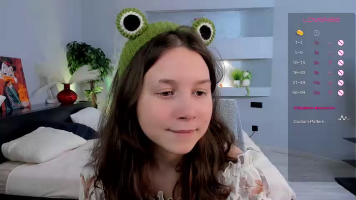 lynngroves