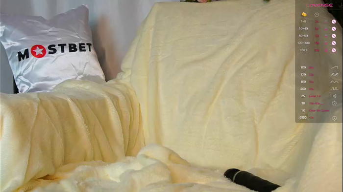 shycinderella