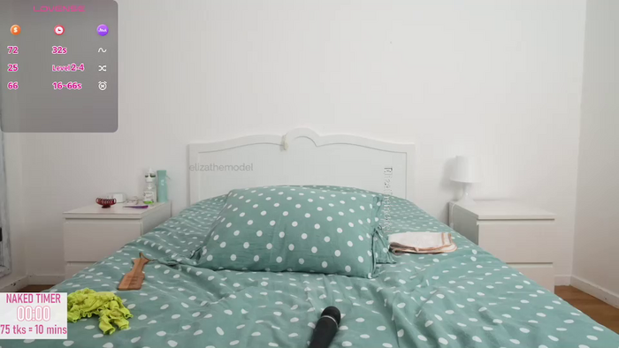 elizathemodel