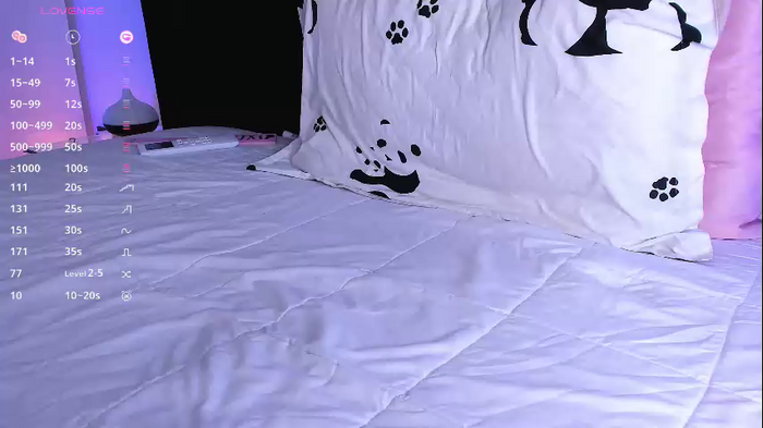 ellamilano