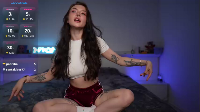 fvrx