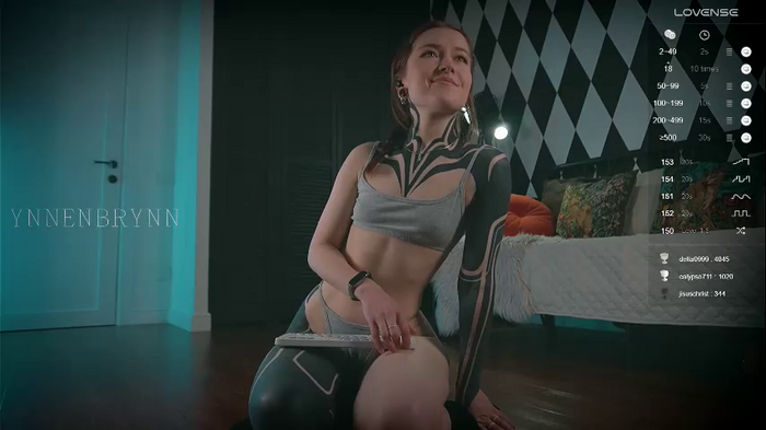 ynnenbrynn