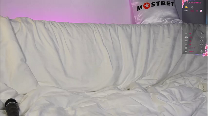 shycinderella