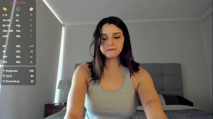 yourfreakygirl