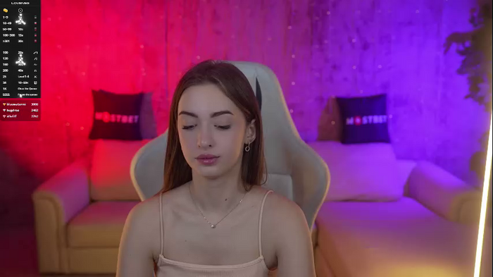 anabel054